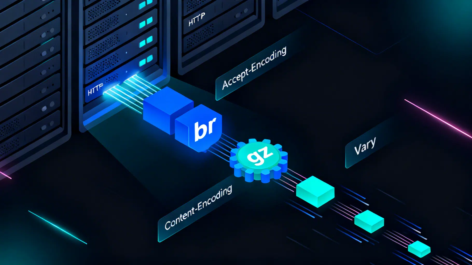 API Response Compression for JSON APIs: Gzip vs Brotli, Configuration, and Tuning