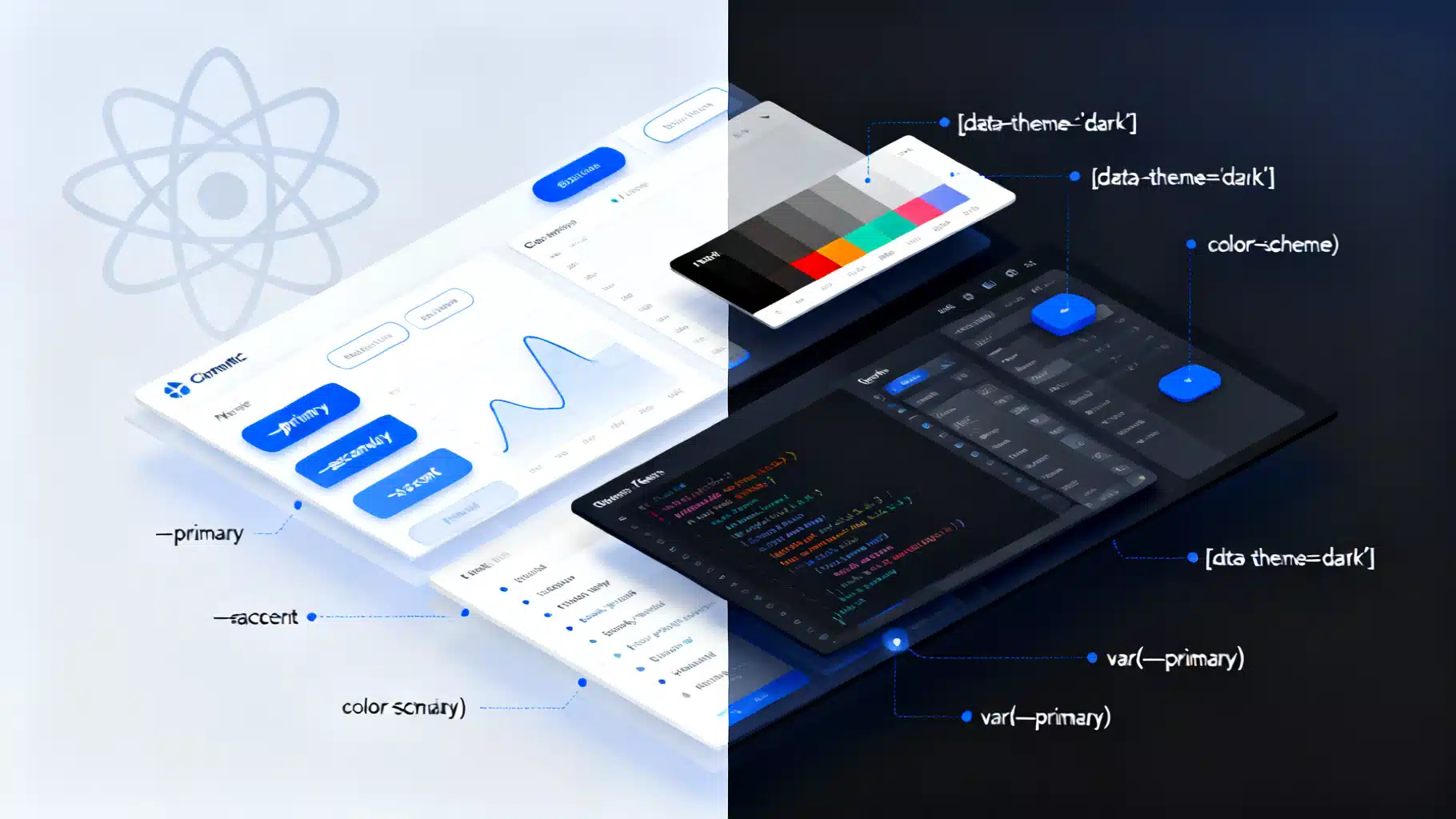 Designing a Rock‑Solid React Dark–Light Theme System