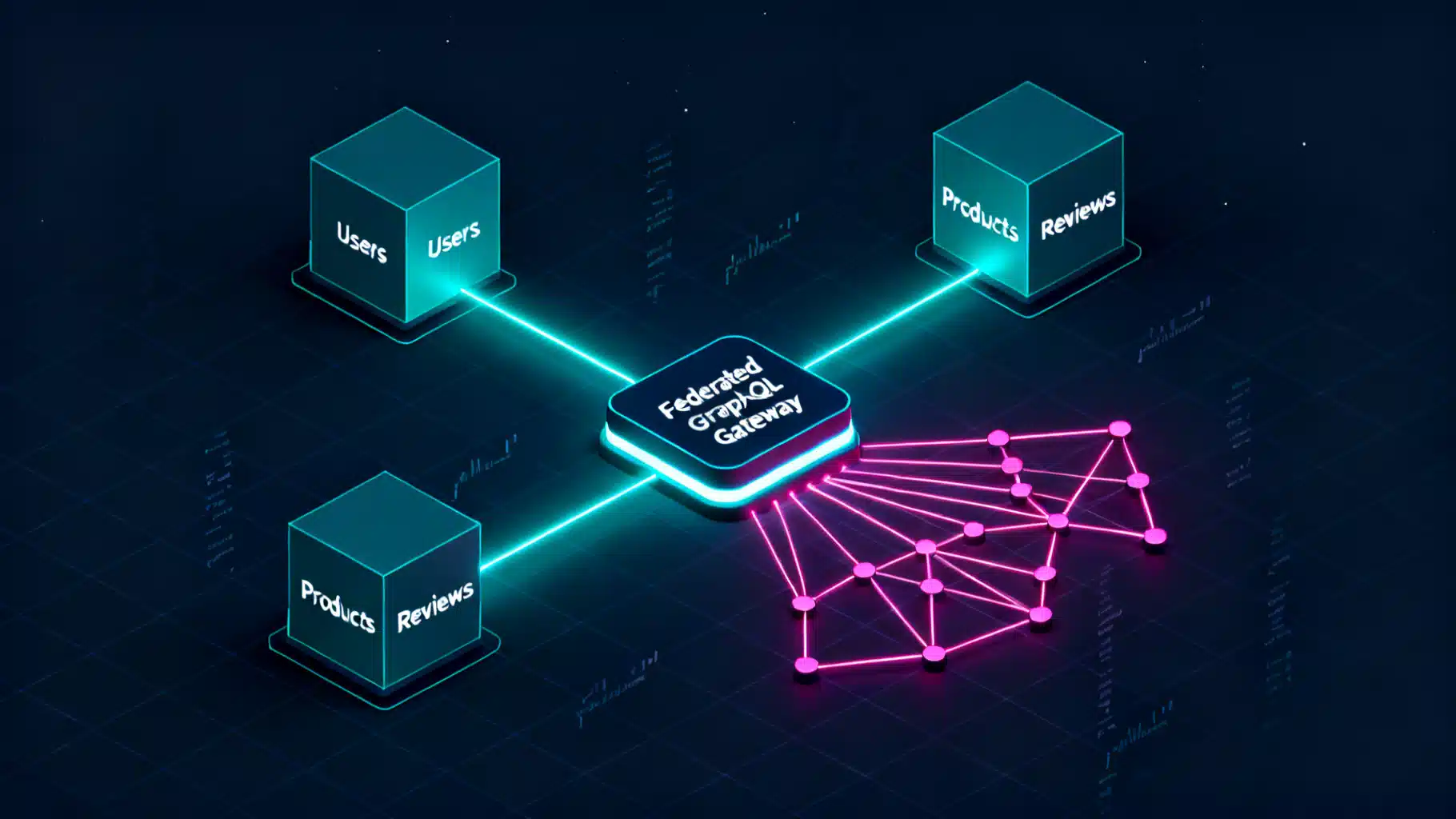 GraphQL Federation Gateway Tutorial: Build a Unified Supergraph from Independent Services